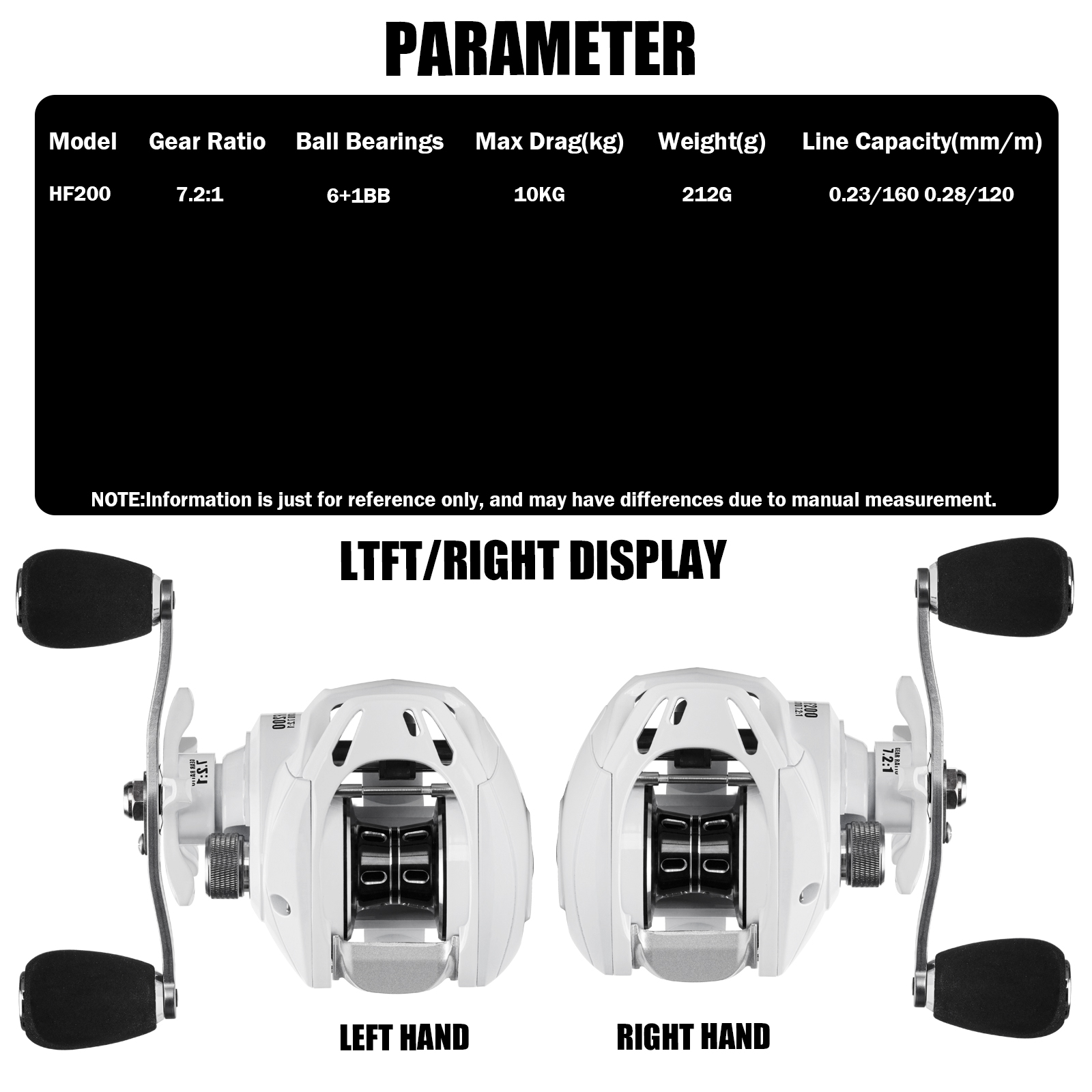 SAMOLLA New Baitcasting Reel C - Trolling Reel review and price
