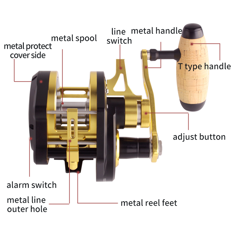 Umi New Slow Jigging Drum Whee - Trolling Reel review and price