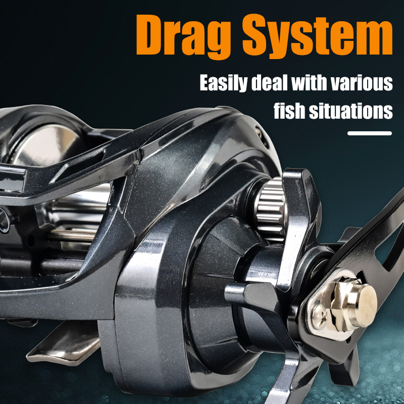 Wide Body, Large Capacity, Lon - Trolling Reel review and price