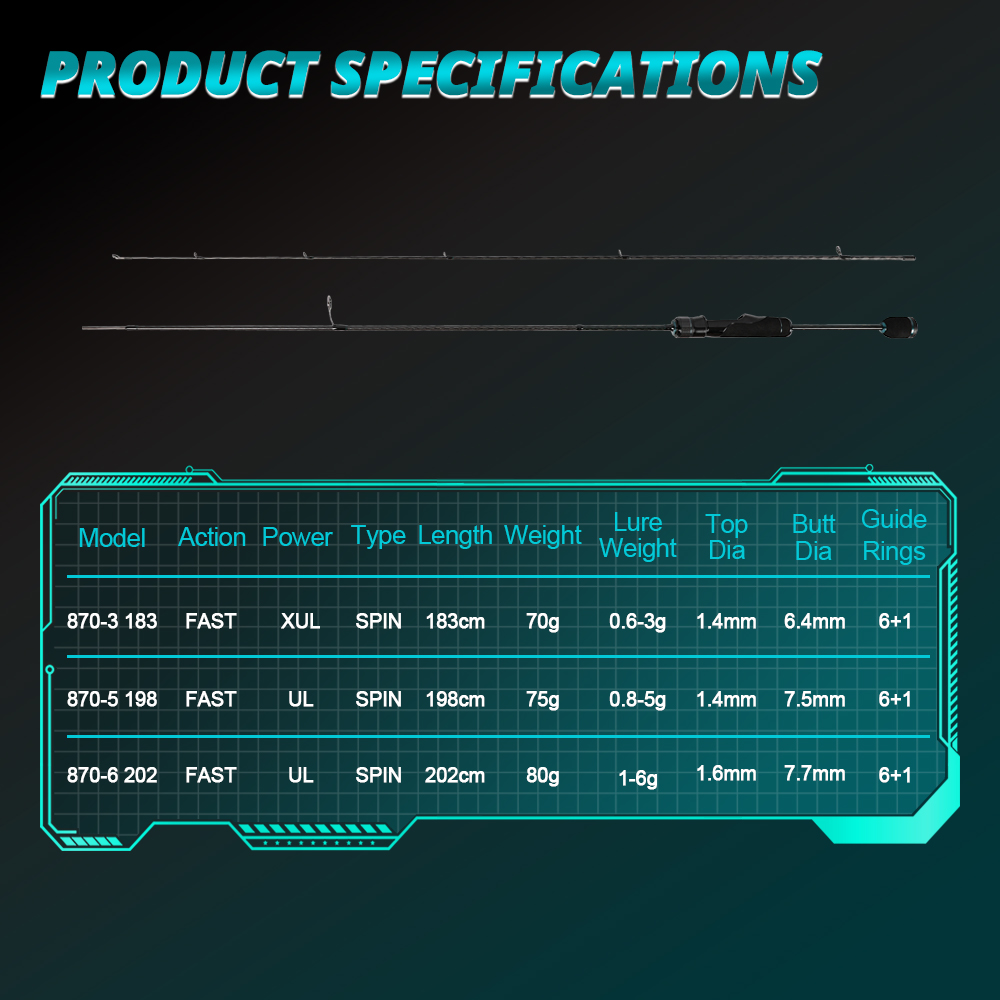 MIFINE TORNADO Ultralight Spin - Trolling Reel review and price