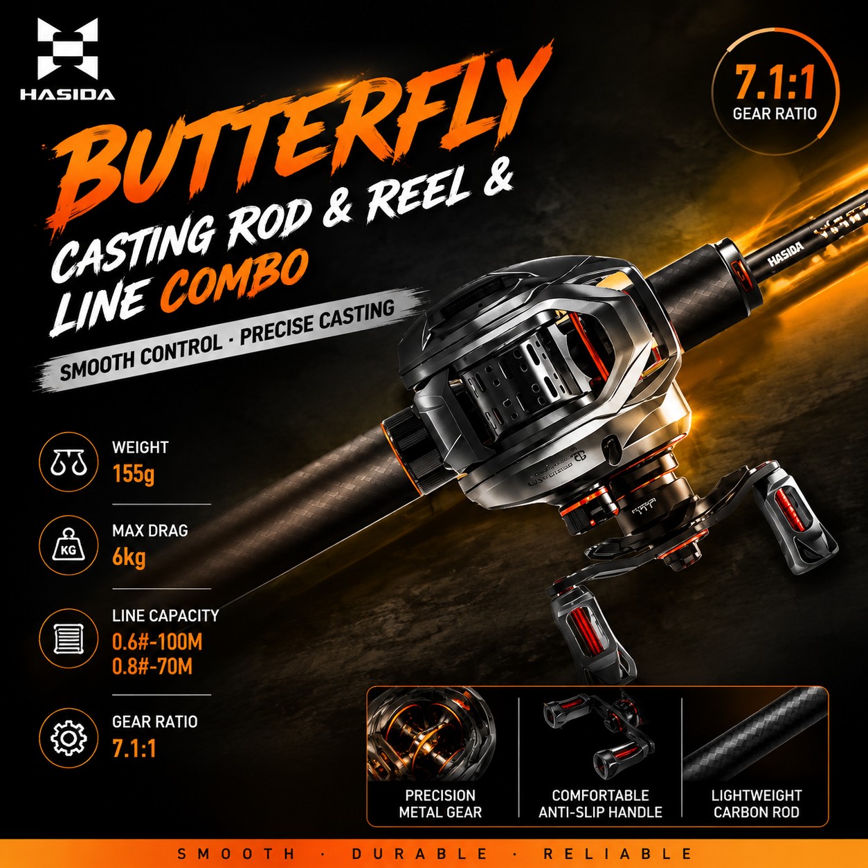 HASIDA BFS Carbon Fiber Fishin - Spincast Reel review and price